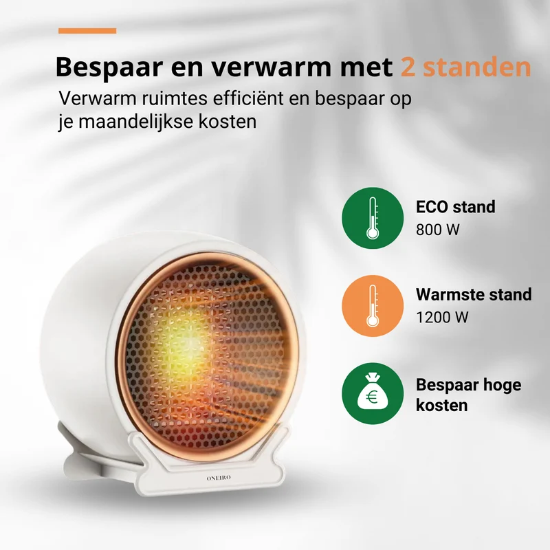 Elektrische ventilator kachel WIT ELITE 800W/1200W