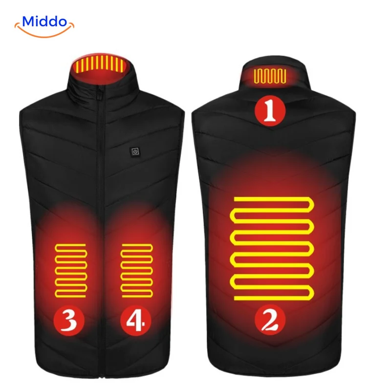 HeatGuard™ Vest | USB-veilig, Slim Verwarmen & Lichtgewicht Design!