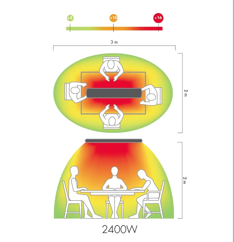 Mo-El Hot-Top 9824D 2400W Zwart – Langegolf Infraroodstraler met Dimmer